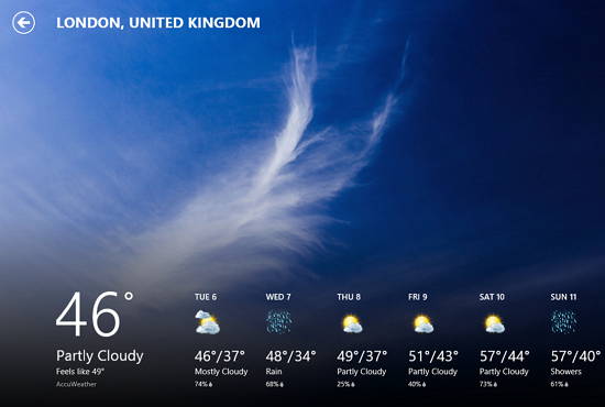 Windows 8 Weather App