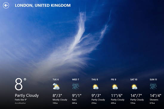 Windows 8 Weather App