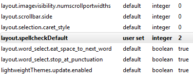 Firefox - layout.spellcheckDefault