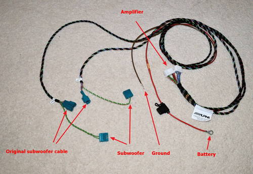 BMW retrofit wiring loom