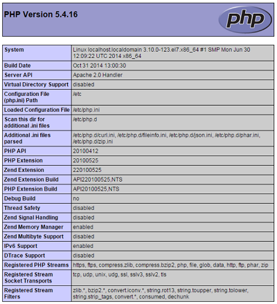 PHP test page