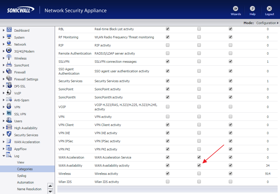 SonicWALL > Log > Categories