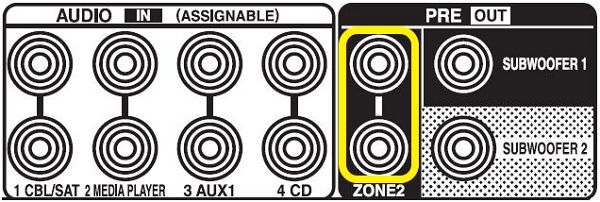 Denon Zone 2